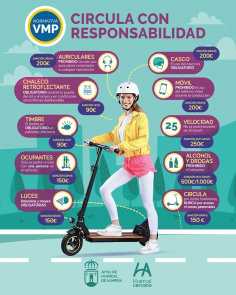 ¡Recuerda! A partir de este jueves 1 de octubre entran en vigor en toda España las nuevas normas de circulación para patinetes y otros vehículos de movilidad personal